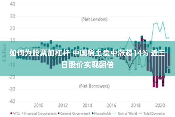 如何为股票加杠杆 中国稀土盘中涨超14% 近三日股价实现翻倍